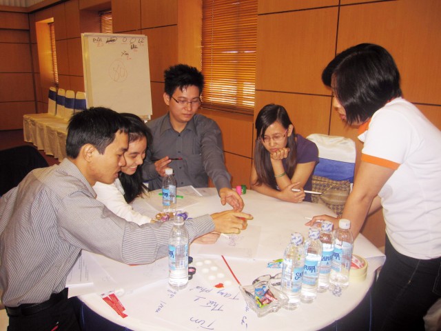 Train the trainer (17-01-2013)